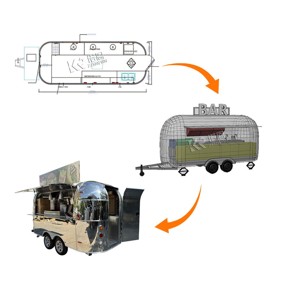 Fully Equipped Custom Mobile K – Coffee Equipment For Sale Bewertung und Preis