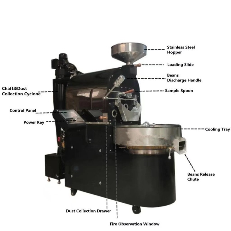 【Best-selling】Coffee Roaster M – Coffee Equipment Home Bewertung und Preis