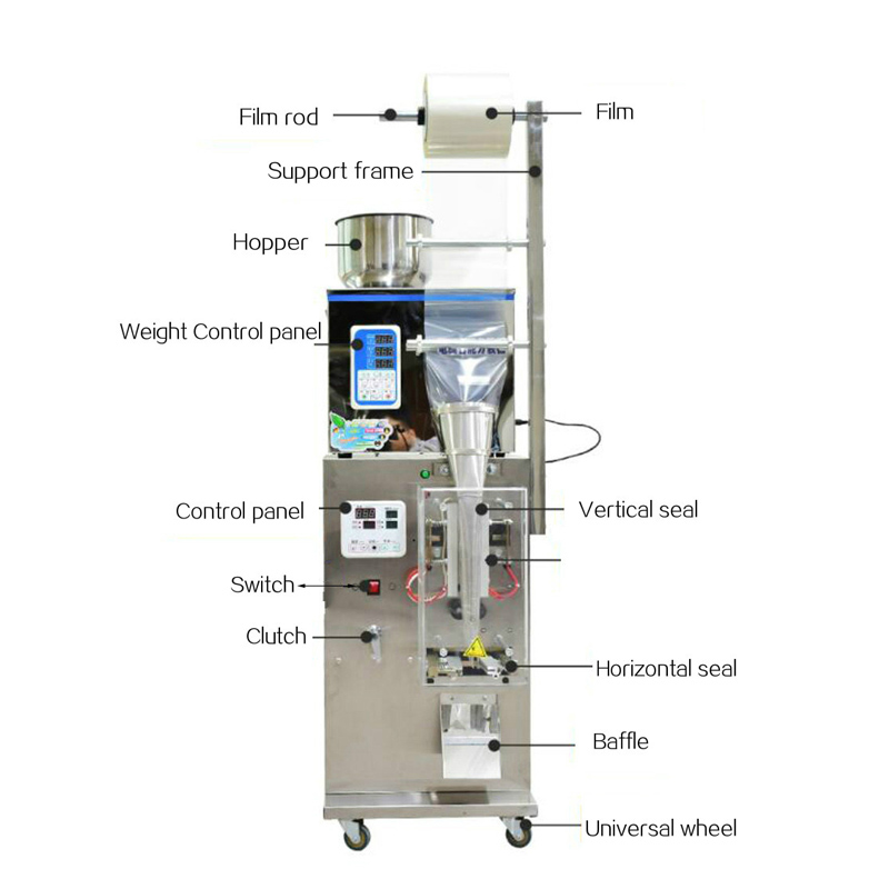High Quality Stainless Steel F – Quality Coffee Equipment Bewertung und Preis